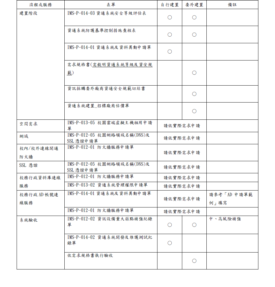 這是一張圖片